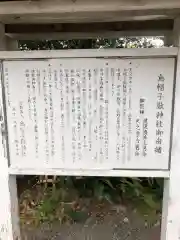 烏帽子嶽神社の歴史