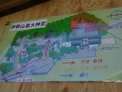 伊勢山皇大神宮のその他建物