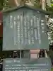 浅間神社(那古野浅間神社)の{uncategorized: "未分類", other: "その他", undefined: "問題あり", building: "その他建物", grave: "お墓", sacred_gate: "鳥居", guardian: "狛犬", statue: "像", buddha: "仏像", history: "歴史", nature: "自然", garden: "庭園", animal: "動物", pagoda: "塔", temizu: "手水舎", mountain_gate: "山門・神門", sanctuary: "本殿・本堂", subordinate: "末社・摂社", art: "芸術", scenery: "景色", jizo: "地蔵", ema: "絵馬", goshuin: "御朱印", omikuji: "おみくじ", items: "授与品その他", amulet: "お守り", goshuincho: "御朱印帳", eats: "食事", festival: "お祭り", votive_dance: "神楽", shichigosan: "七五三参", wedding: "結婚式", experience: "体験その他", initially: "初詣", around: "周辺", anti_infection: "感染症対策"}