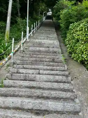 福浦金刀比羅宮(山口県)