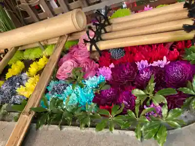 下谷神社の手水舎