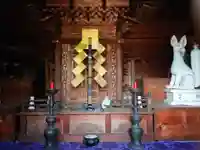 稲荷堂の本殿・本堂