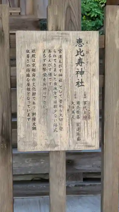 山王宮日吉神社(京都府)