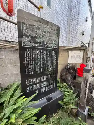 巣鴨猿田彦庚申堂(東京都)