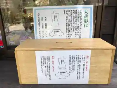 菊田神社の歴史