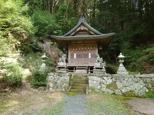 姫宮神社の本殿・本堂