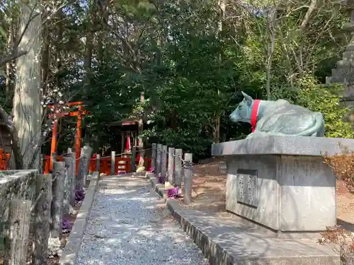甲八幡神社の末社・摂社