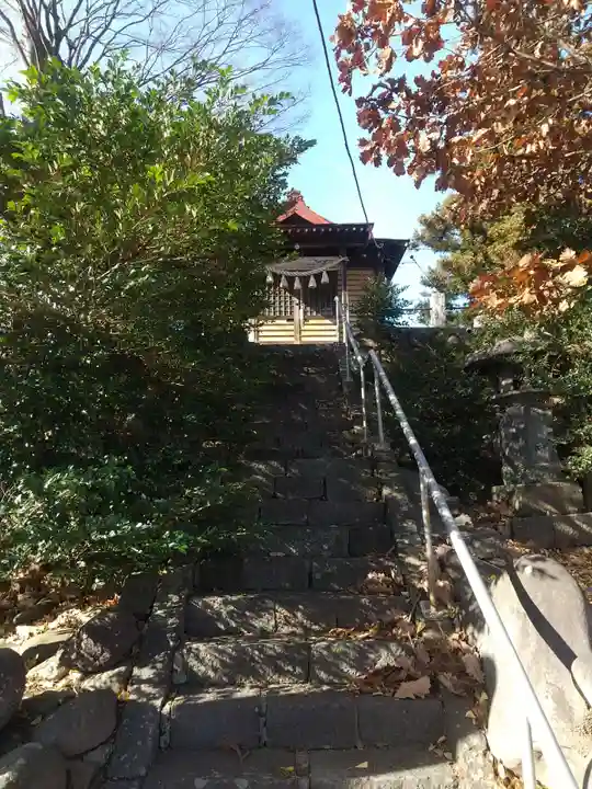 琴平宮 (群馬県)