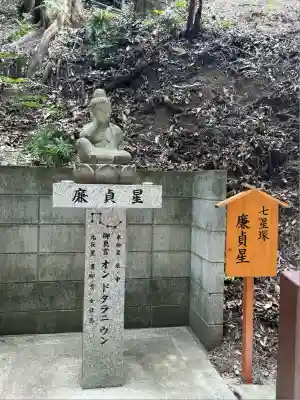星田妙見宮(大阪府)