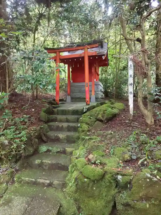 箱根神社の末社・摂社