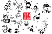 飯笠山神社(長野県)