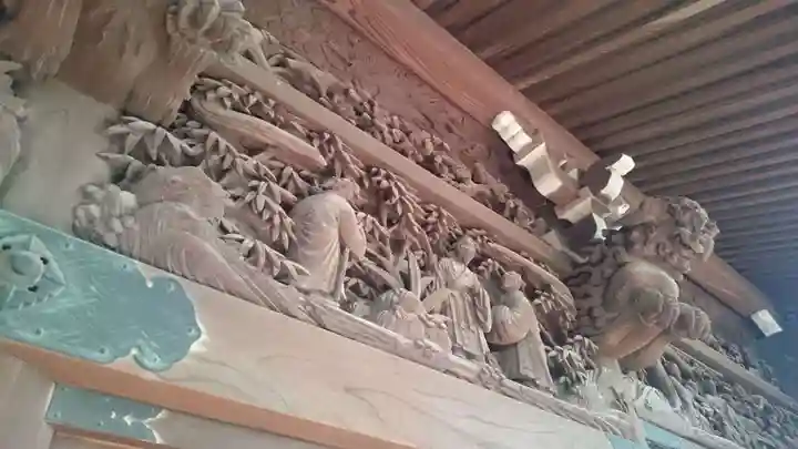 題経寺(柴又帝釈天)の芸術