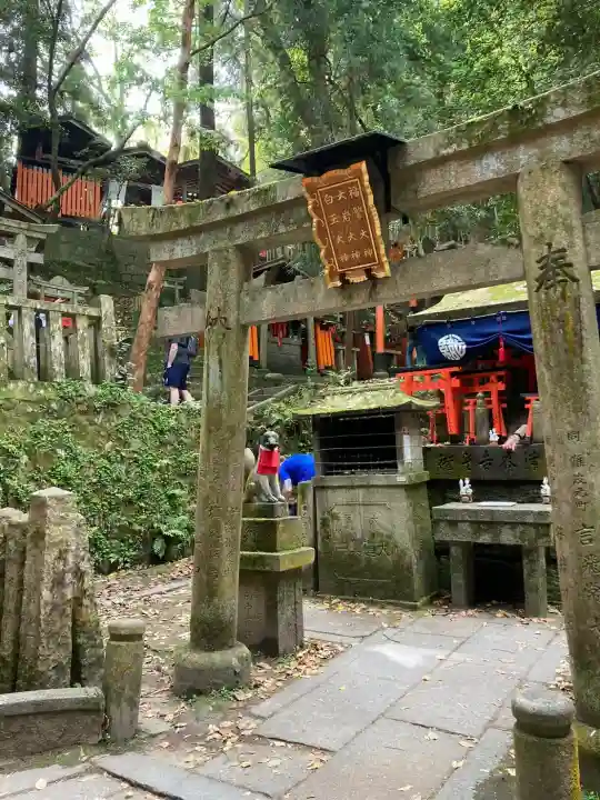 伏見稲荷大社の{uncategorized: "未分類", other: "その他", undefined: "問題あり", building: "その他建物", grave: "お墓", sacred_gate: "鳥居", guardian: "狛犬", statue: "像", buddha: "仏像", history: "歴史", nature: "自然", garden: "庭園", animal: "動物", pagoda: "塔", temizu: "手水舎", mountain_gate: "山門・神門", sanctuary: "本殿・本堂", subordinate: "末社・摂社", art: "芸術", scenery: "景色", jizo: "地蔵", ema: "絵馬", goshuin: "御朱印", omikuji: "おみくじ", items: "授与品その他", amulet: "お守り", goshuincho: "御朱印帳", eats: "食事", festival: "お祭り", votive_dance: "神楽", shichigosan: "七五三参", wedding: "結婚式", experience: "体験その他", initially: "初詣", around: "周辺", anti_infection: "感染症対策"}