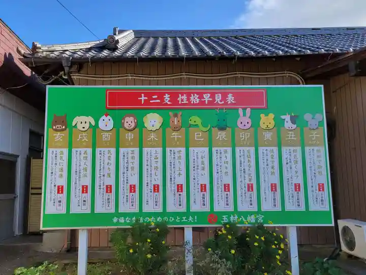 玉村八幡宮のその他建物
