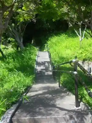 合槌稲荷社跡(遺構)のその他建物