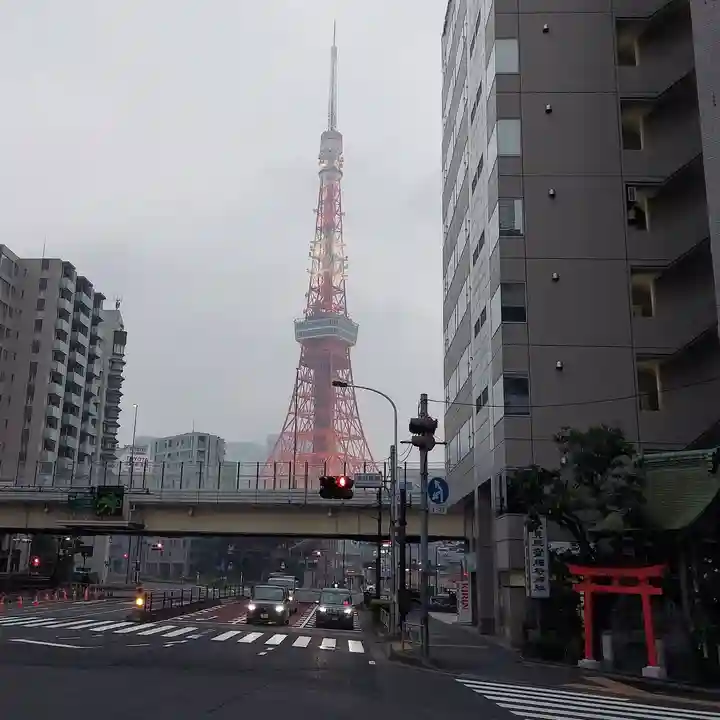 伏見三寳稲荷神社の周辺