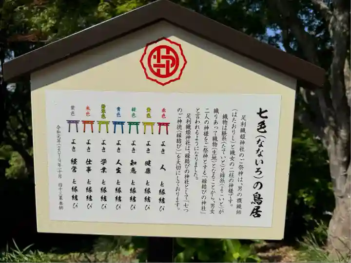 足利織姫神社(栃木県)