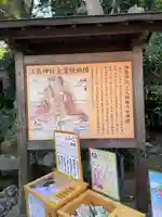 江島神社(神奈川県)