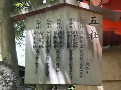 八坂神社(祇園さん)のその他建物