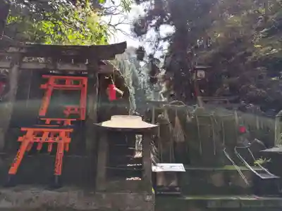 眼力社(京都府)