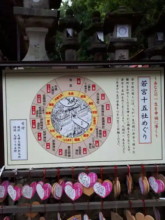 夫婦大國社(春日大社末社)の歴史