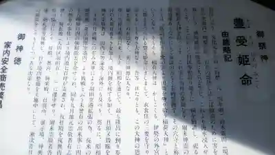 穴守稲荷分神社の歴史