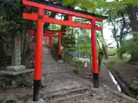 二葉姫稲荷神社(京都府)