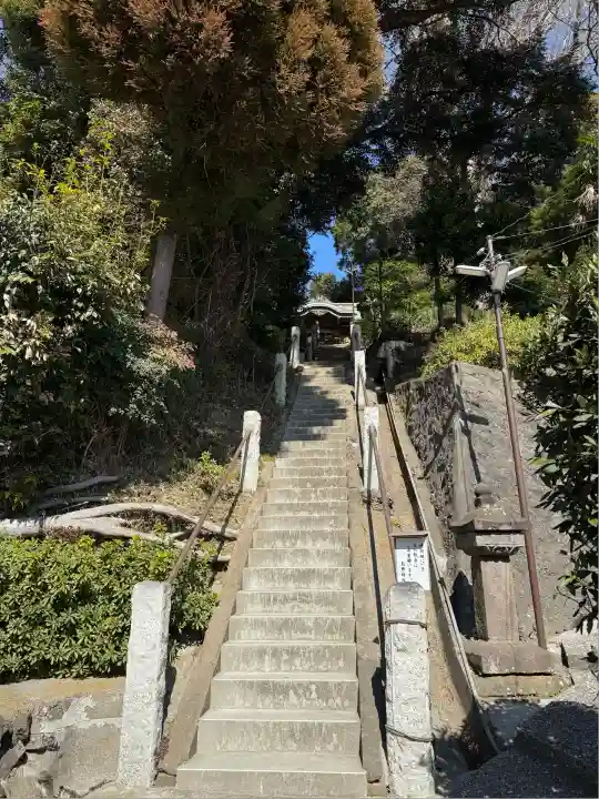 熊野神社(杉田・中原)(神奈川県)