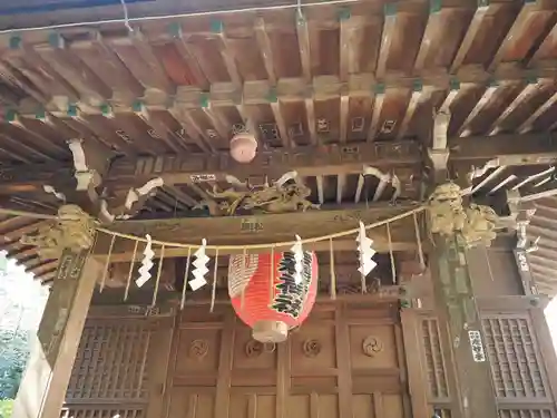 四合稲荷神社(東京都)