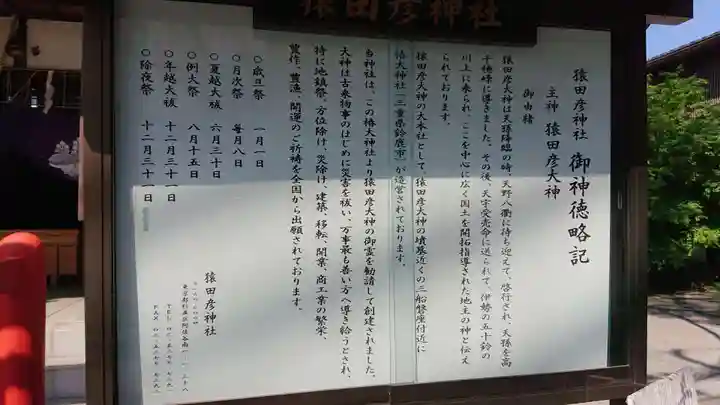 猿田彦神社(東京都)