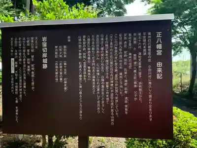 八幡神社（岩窪切岸城址）(福島県)