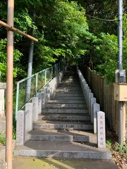 大鷲神社(千葉県)