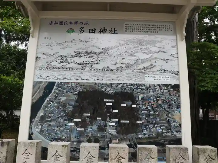 多田神社の歴史