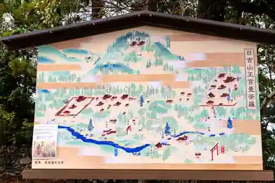 日吉大社(滋賀県)