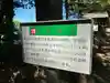 六社神社(千葉県)