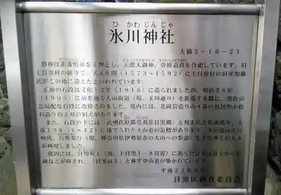 上目黒氷川神社の歴史