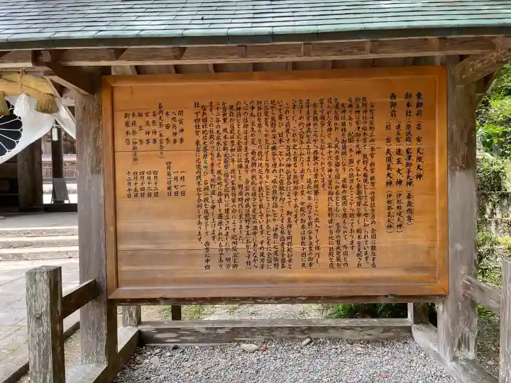 熊野本宮大社(和歌山県)