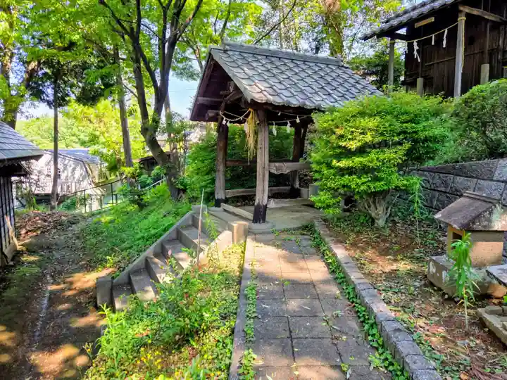 神明社(東京都)