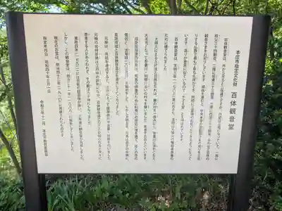 成身院 百体観音堂(さざえ堂)(埼玉県)