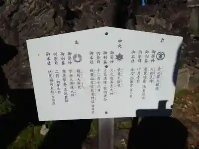 豊受神社のその他建物