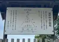 渭伊神社(静岡県)