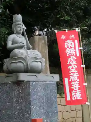 瀧泉寺(目黒不動尊)の仏像