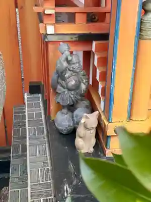 菊姫稲荷大神(京都府)