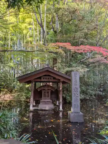 大正寺(東京都)