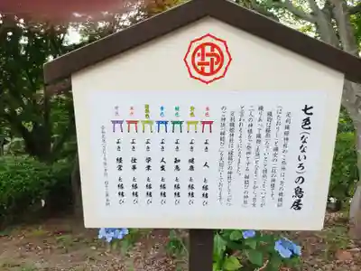 足利織姫神社(栃木県)