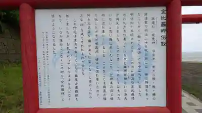 金比羅神社の歴史