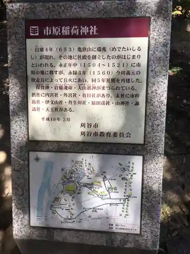 市原稲荷神社の歴史