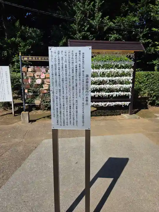 諏訪神社(東京都)