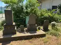 天神社(千葉県)
