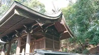 貫井神社の本殿・本堂